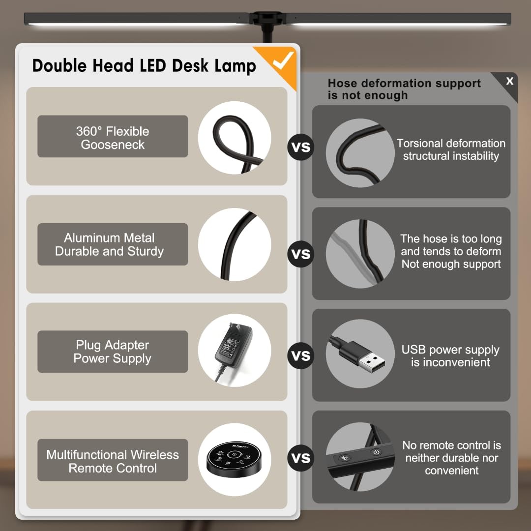 LED Desk Lamp with Clamp - 24W Adjustable Lighting for Home Office & Study gallery