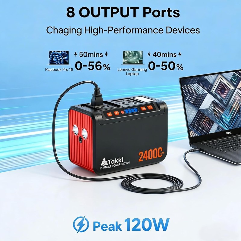 Portable Battery Backup with Fast Charging and Lightweight Design for Camping gallery