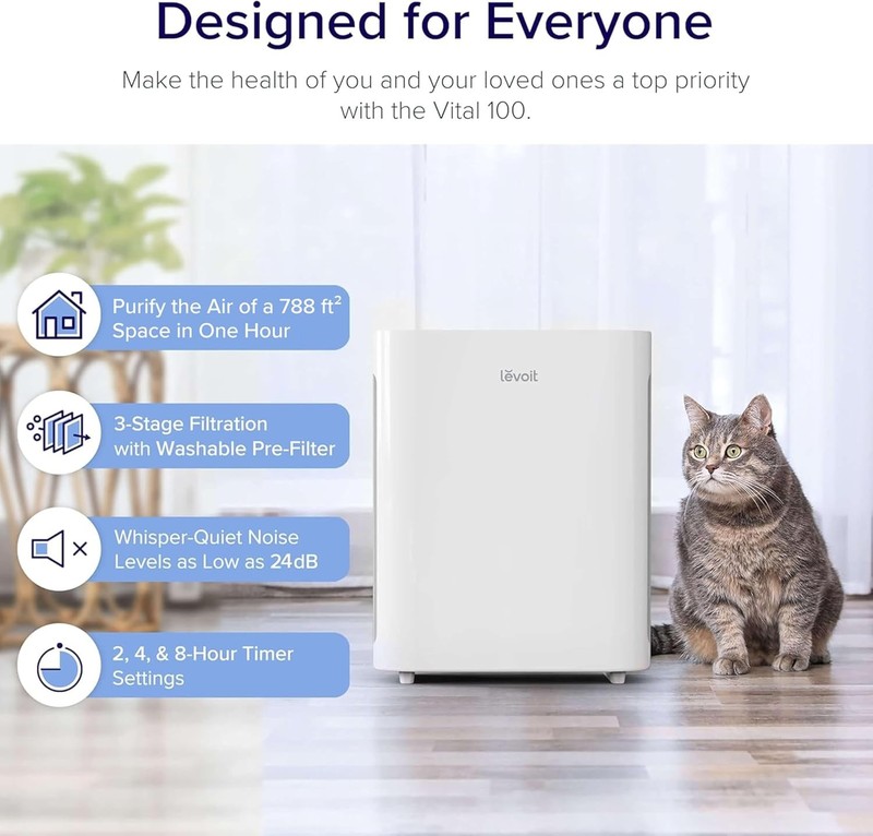 LEVOIT Air Purifier for Home,Quiet with Washable Pre-Filter Vital100-White gallery