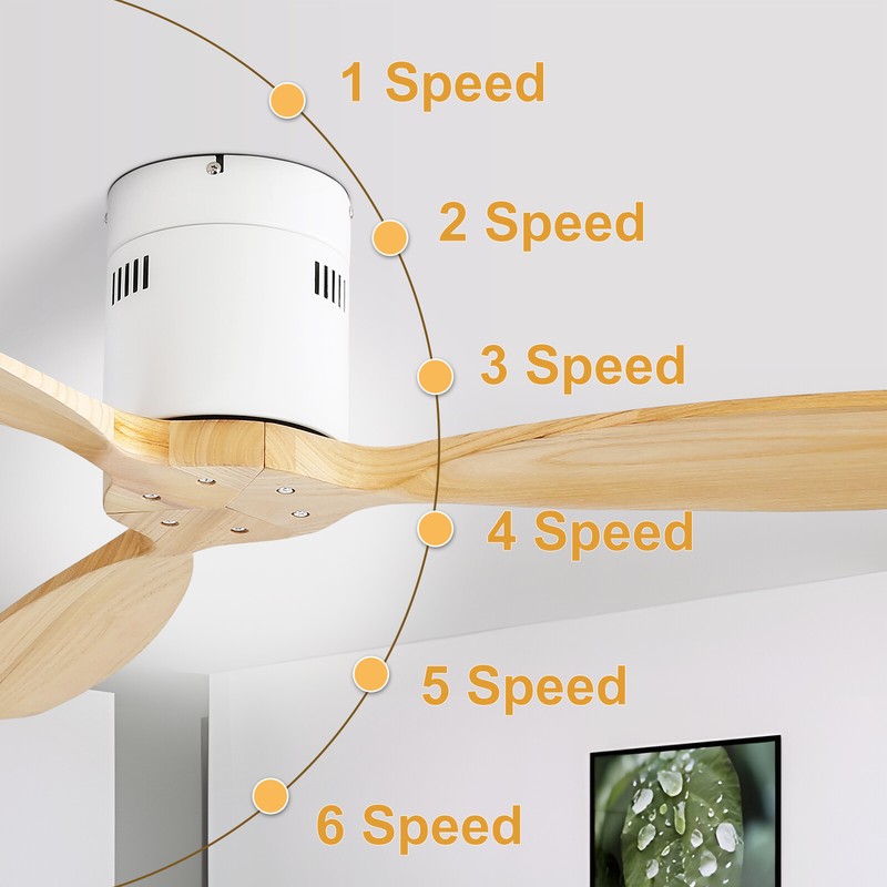 Sofucor 52" Flush Mount Ceiling Fan No Light w/ Remote Control Bedroom Patio Fan gallery