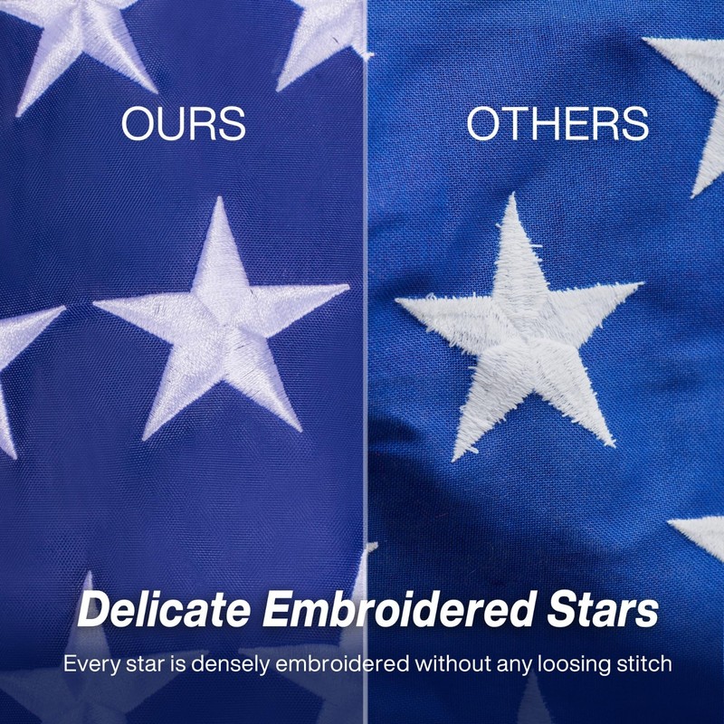 8x12 ft Heavy Duty Polyester US Flag - Embroidered Stars, Sewn Stripes, UV Prote gallery