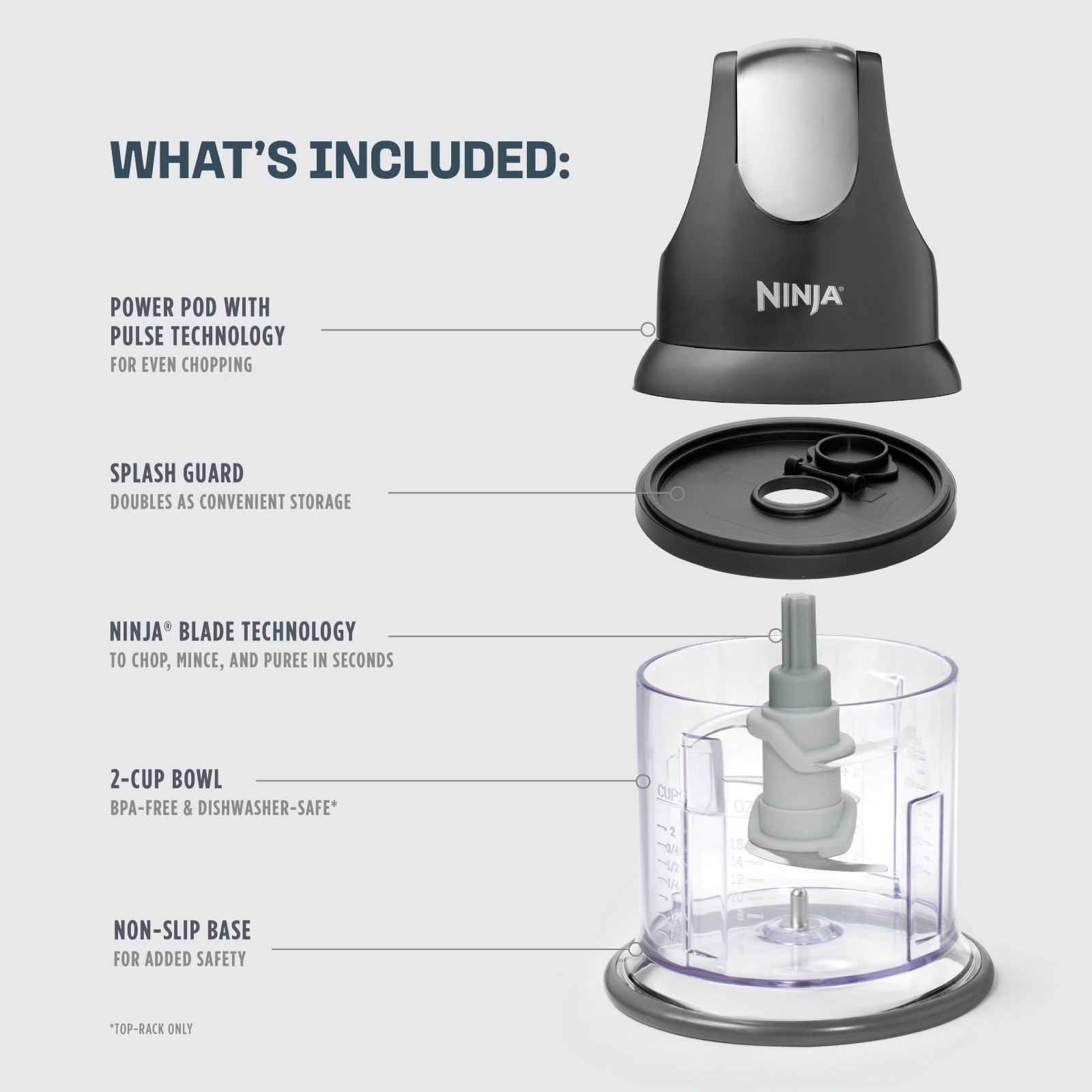 Ninja NJ110GR Express Food Standard Blender - Gray gallery