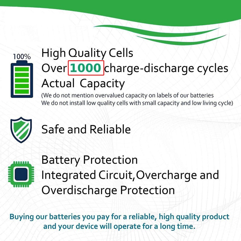 7.2V 1.2Ah Battery Compatible with Shark XB2950 V2950 V2950A V2945Z V2945 HOT! gallery