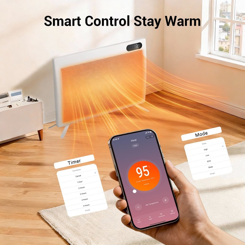 Convection Panel Infrared Space Heater 1500W Electric Portable Wall Mount Heater gallery