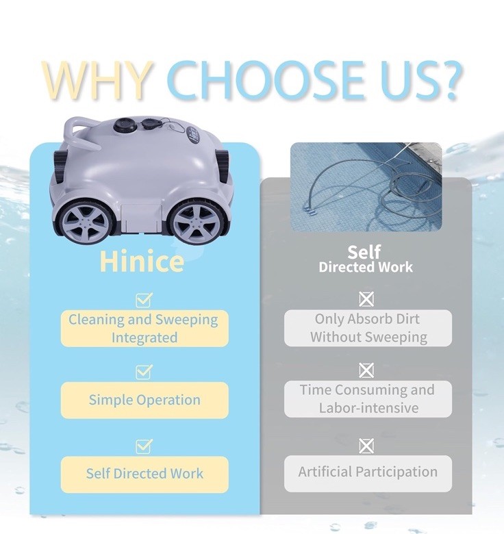 Cordless Robotic Pool Cleaner,Automatic Pool Vacuum Robot for In-Ground/Above Gr gallery