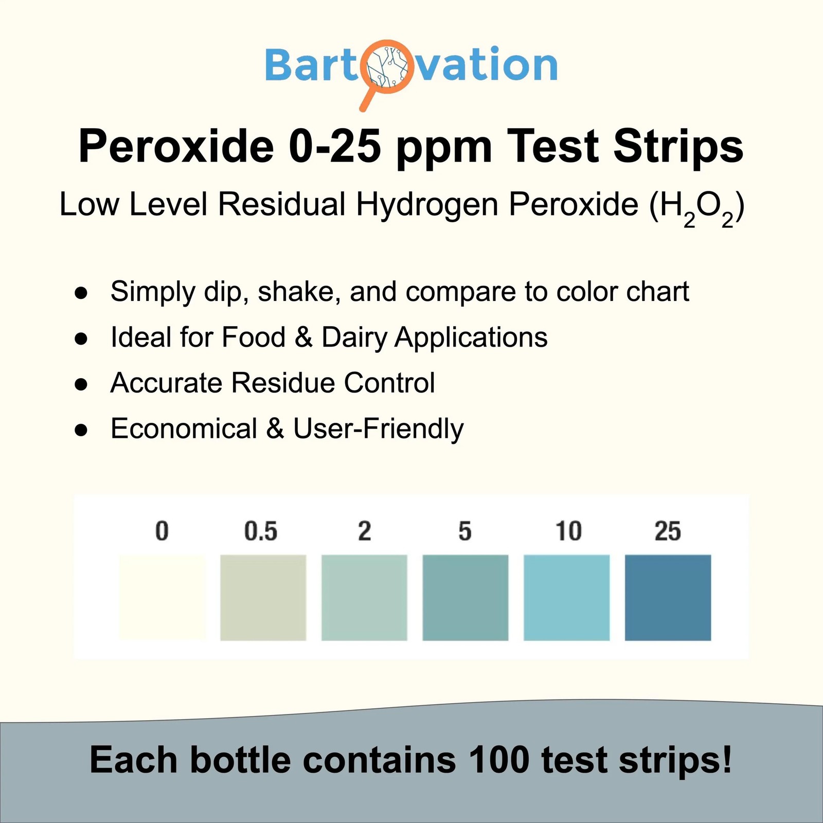 Hydrogen Peroxide H2O2 Test Strips, Low Level, 0-25 ppm [Vial of 100 Strips] gallery