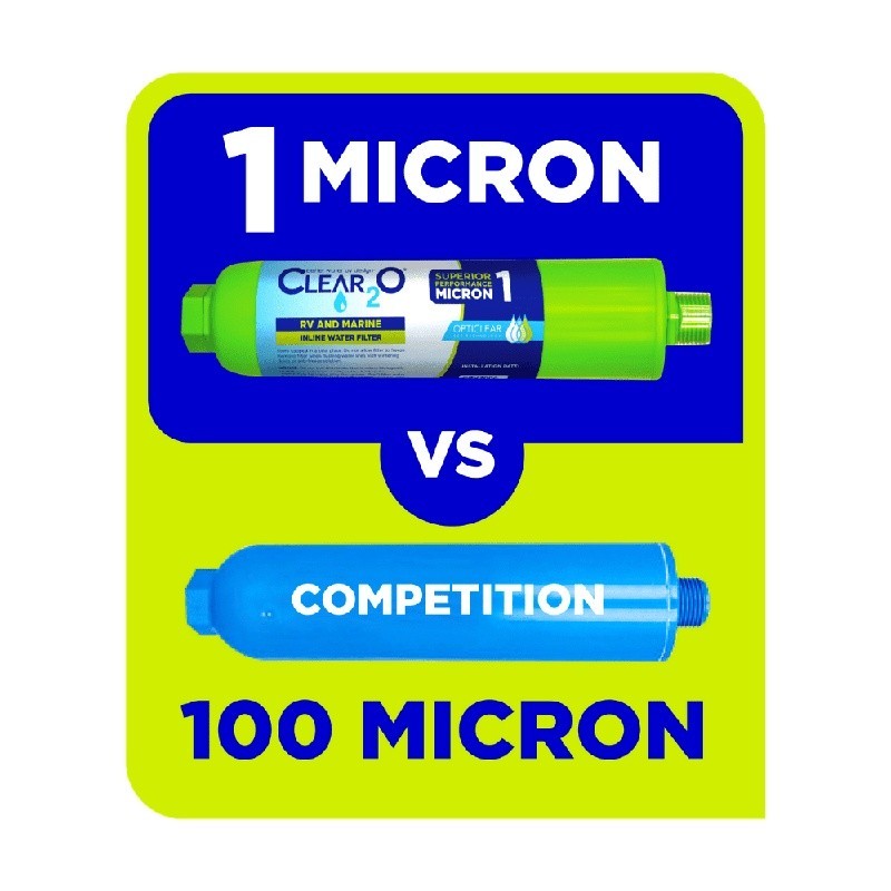 Inline Water Filter 1 Micron Carbon Block RV Marine Reduced Contaminants Odor gallery