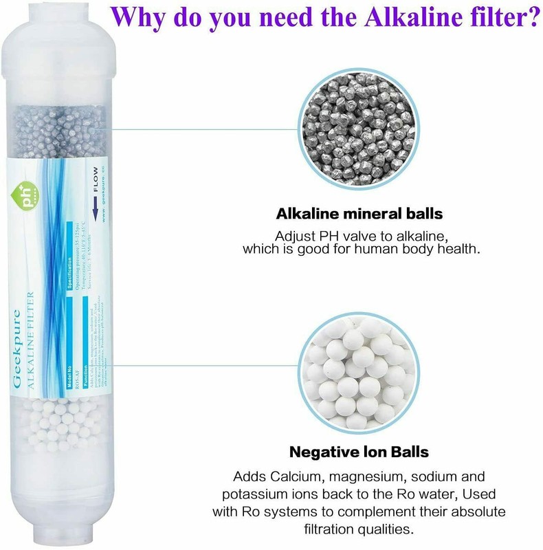 10 Inch Inline Alkaline ph+ Water Filter for Reverse Osmosis RO System-1/4” Port gallery