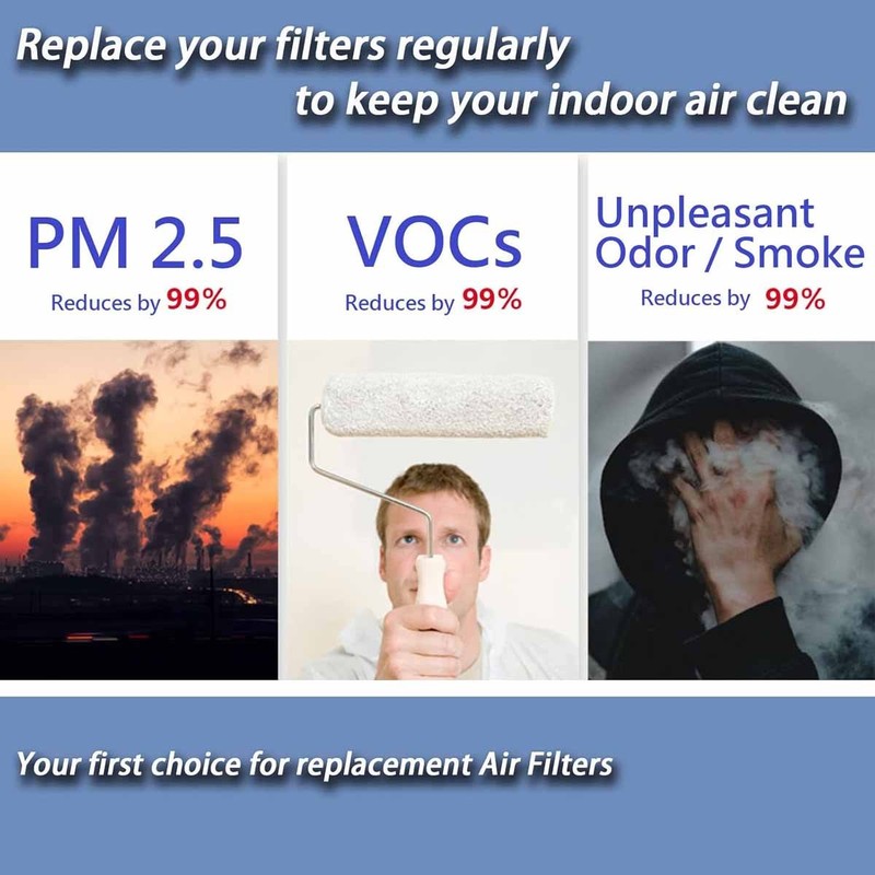 Pre & Post Motor HEPA Filter Replacements for Dyson Vacuum DC14 DC-14 DC-15 gallery