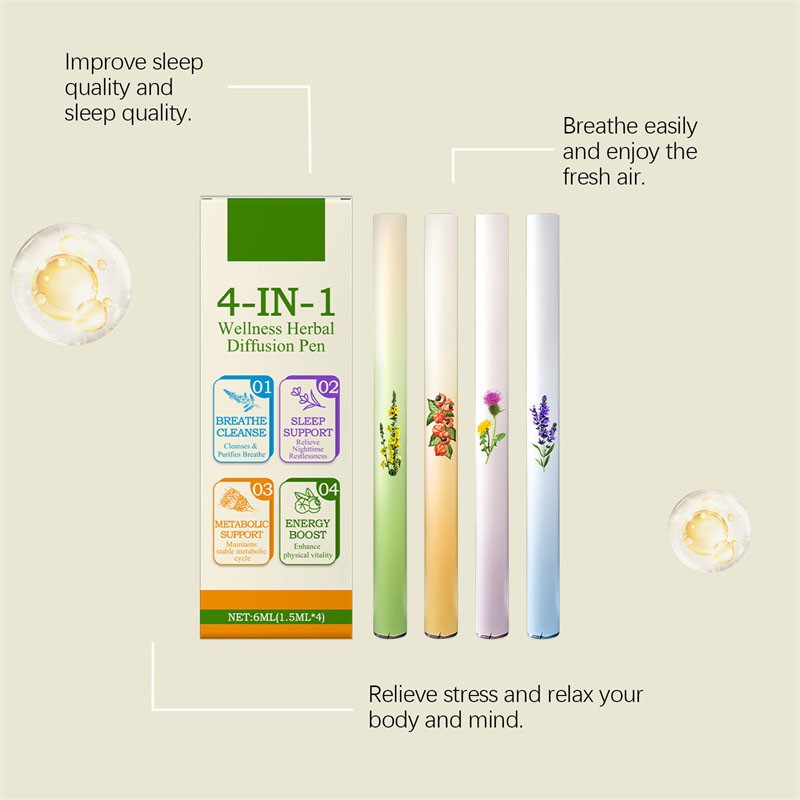12PCS Natural Diffuser with Mint for Lung Health & Fresh Air 2026 NEW gallery