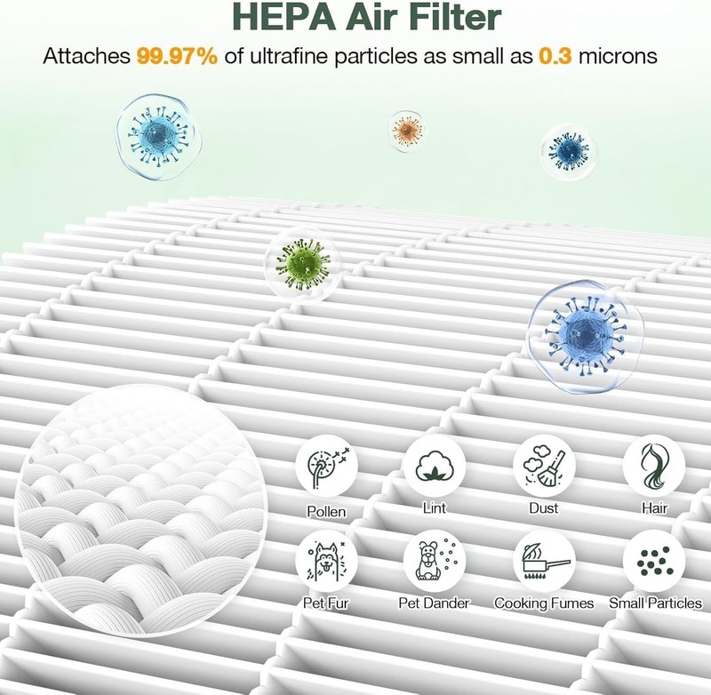 TP04 Replacement Filter for Dyson Pure Cool HP04 DP04 TP05 Two Stage HEPA Carbon gallery
