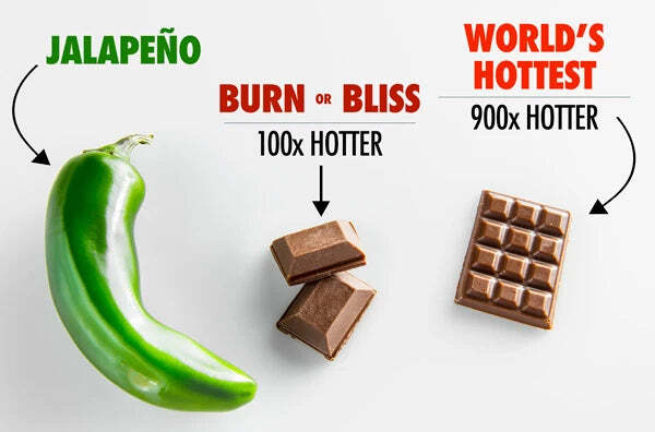 World’s Hottest Chocolate Bar gallery
