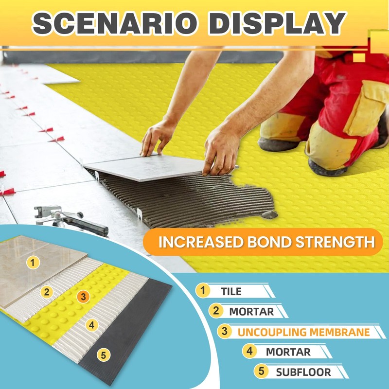 1/8" Uncoupling Membrane - Waterproof Tile Underlayment--30% Off - Limited! gallery
