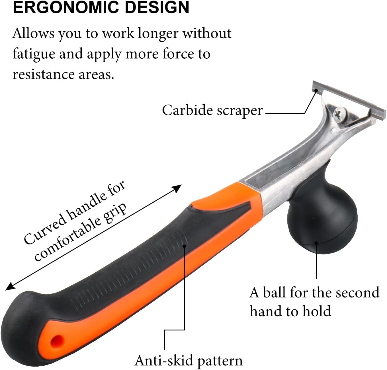 2.5 Inch Ergonomic Carbide Scraper Premium Paint Glue Resin Remover Tool gallery