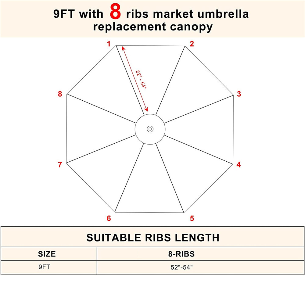 9ft Patio Market Table Outdoor Umbrella Replacement Canopy Cover (Canopy Only) gallery
