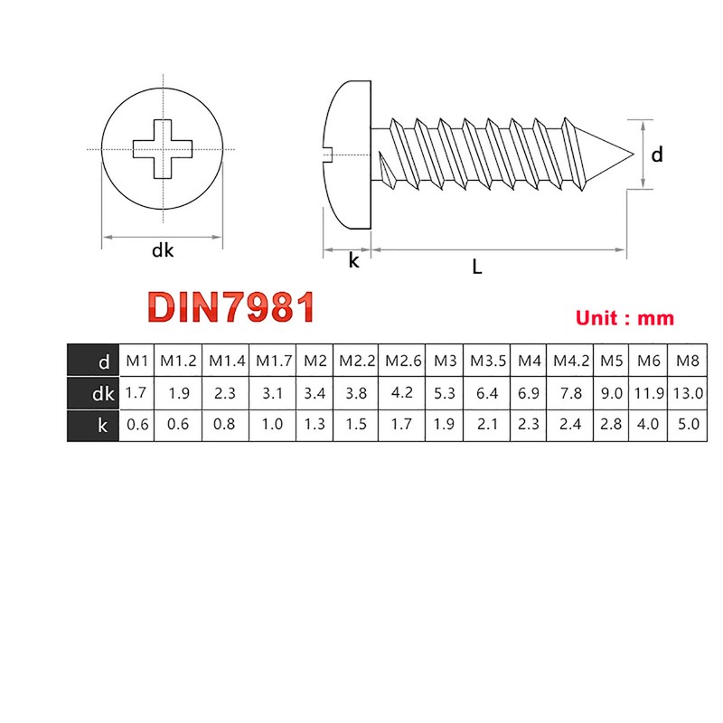 Self-tapping Screw Pan Head Phillips Head M1 M1.2 M1.4 M1.5 - M3 M4 Ni-plated gallery