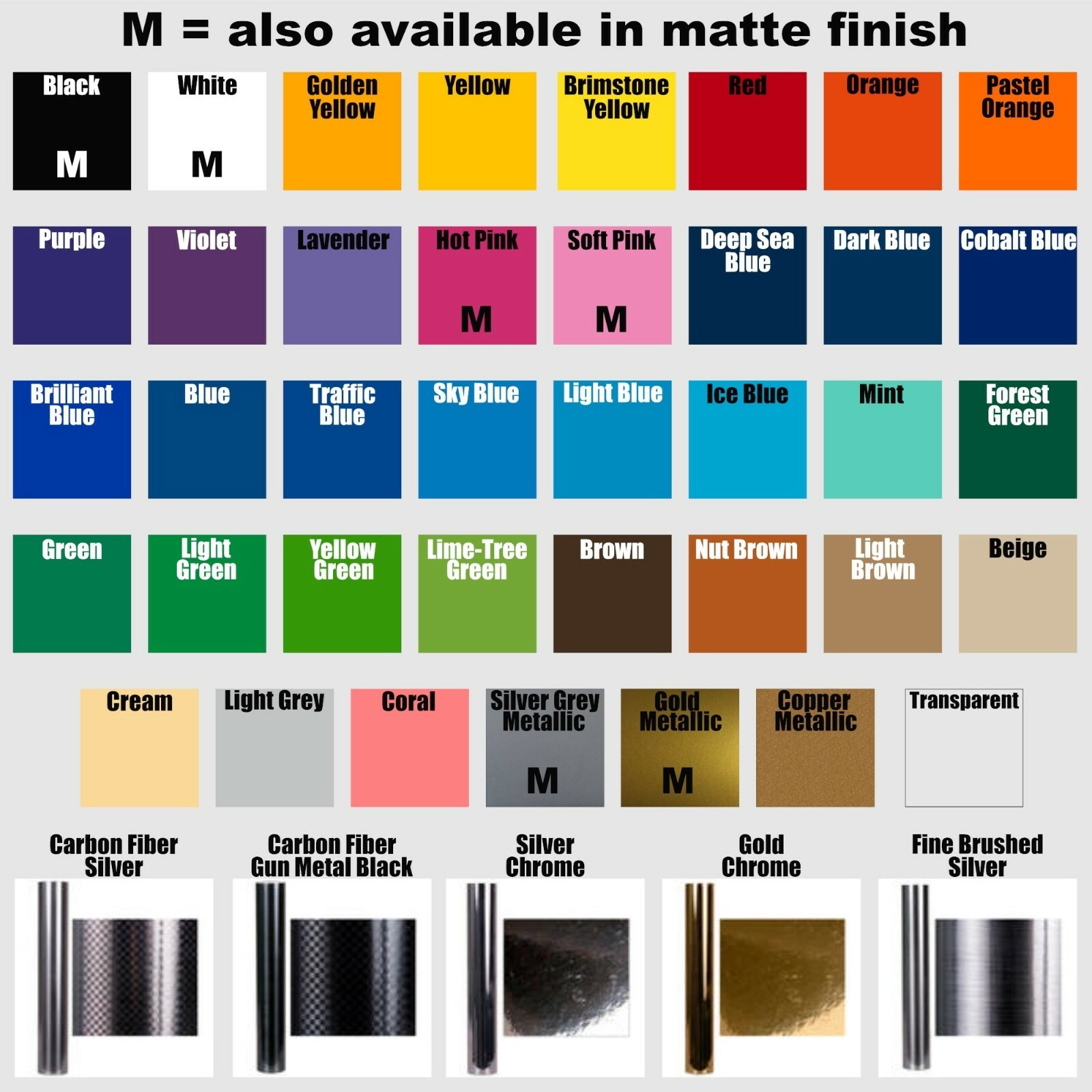 Color Coding Dot Labels 3/4 inch (19mm) Stickers 50 pack Permanent Outdoor Vinyl gallery