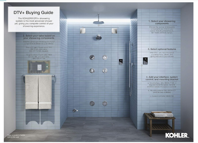 KOHLER 99695D-NA DTV+ System Controller Module, 2 Ports Valve 8 Ports Component gallery
