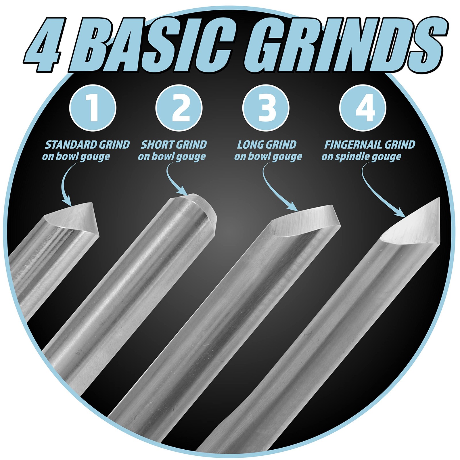 Pro Grind Multi-Grind Sharpening Jig with Setup Blocks for Multiple Tool Grin... gallery