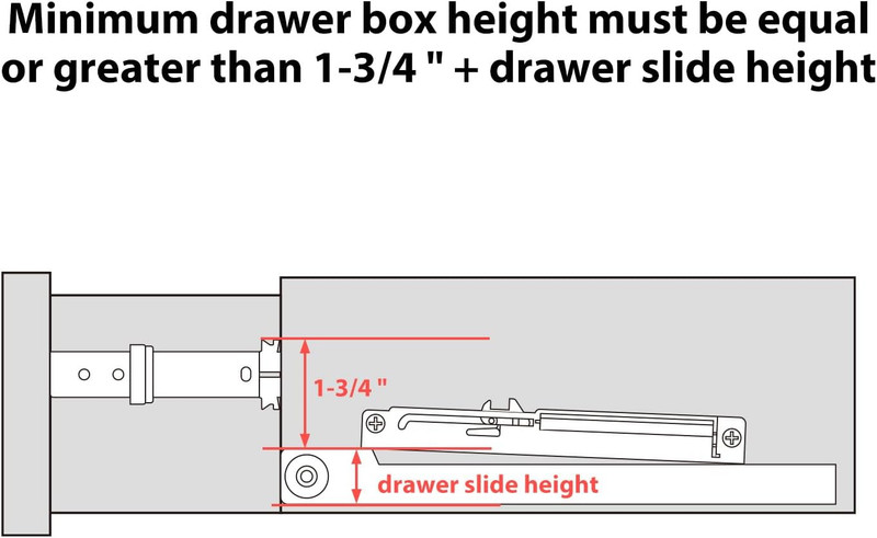 5 Pair Soft Close Drawer Adapters - Retrofit Soft Close Device for Wood Drawers gallery