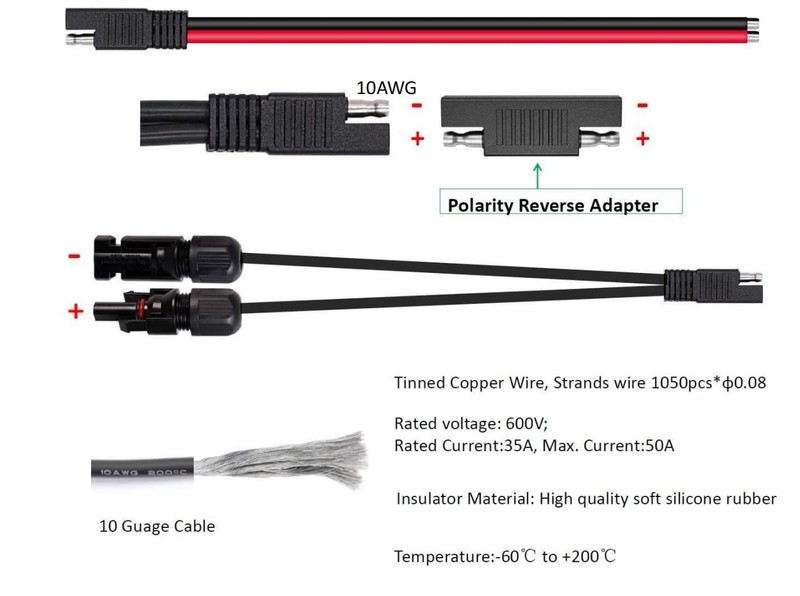 Solar Panel Connectors 10AWG Compatible with MC-4 Solar Connecter to SAE Adapter gallery