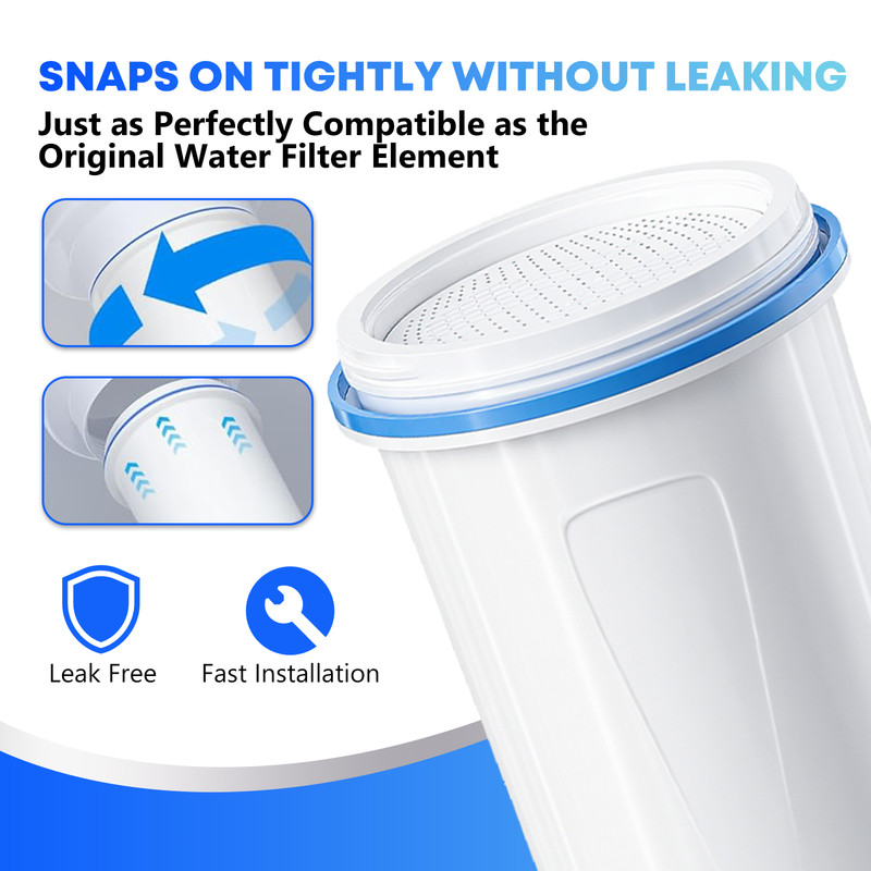 Zero Pitcher Water Filter Replacement 5-Stage 6 Pack Fit ZR-001 ZR-004 gallery