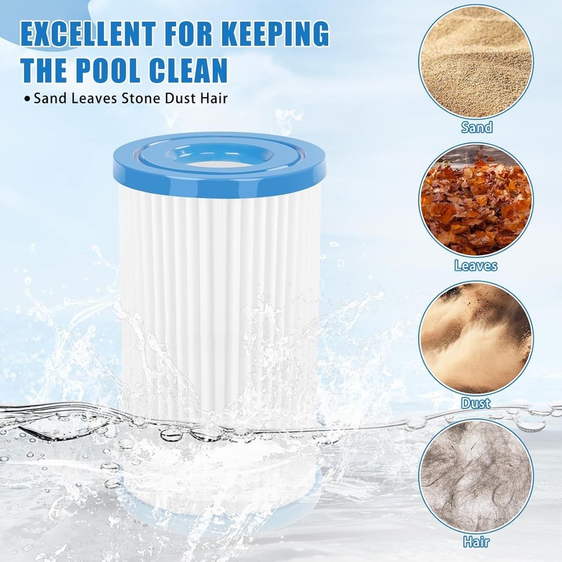 Reusable Pool Filter System with 12 Cartridges - Triple Filtration Power gallery