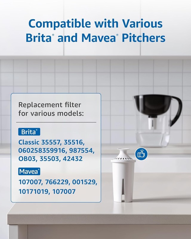 FilterLogic Pitcher Water Filter, Replacement for Brita Classic (6 packs) gallery