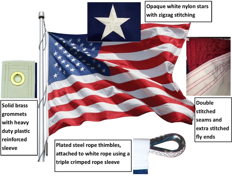 Outdoor Polyester American Flags - Made in USA Available From 2'x3' to 30'x60' gallery