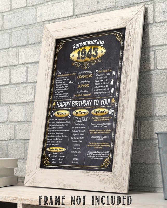 80th Birthday Party Decorations (Eighty) - Remembering The Year 1943 gallery