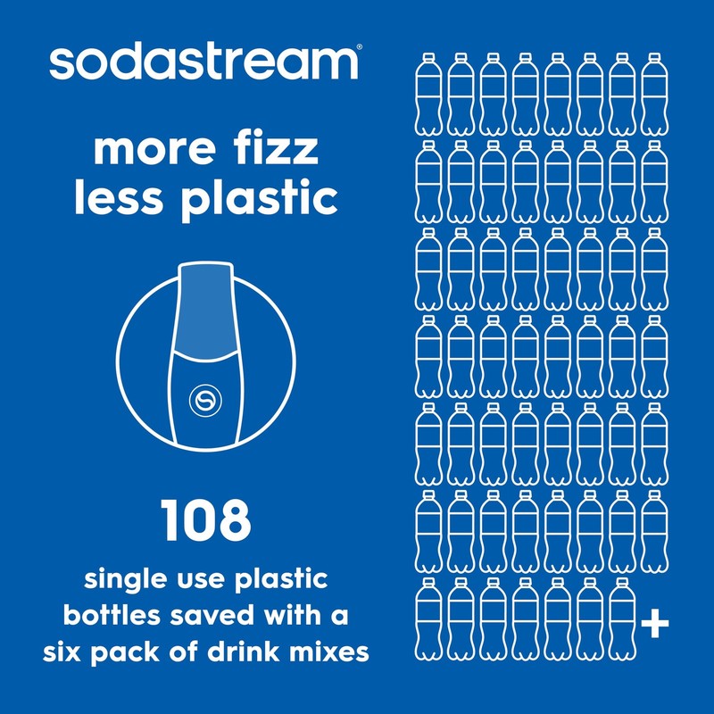SodaStream Mug Root Beer Drink Mix pack of 4 288 Fl Oz (Pack 4) gallery
