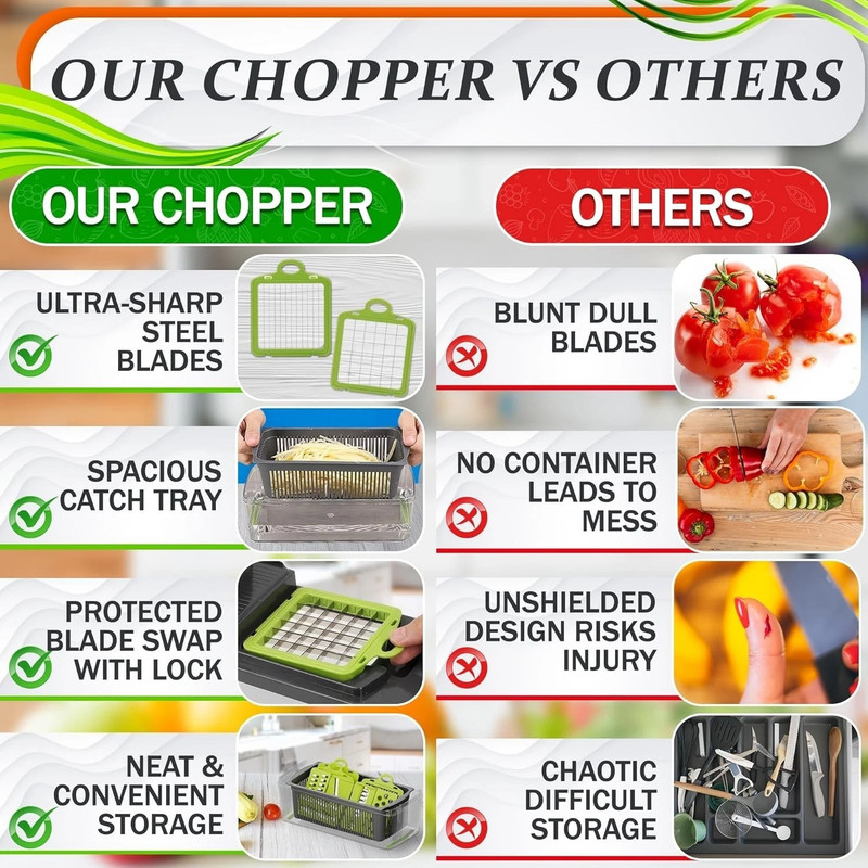 Kitchen Vegetable Salad Cutter Chopper 16-In-1 Food Onion Veggie Peeler Slicer gallery