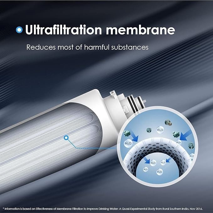 Waterdrop Undersink Replacement Water Filter Compo Pack, 2PP+CT+UF gallery