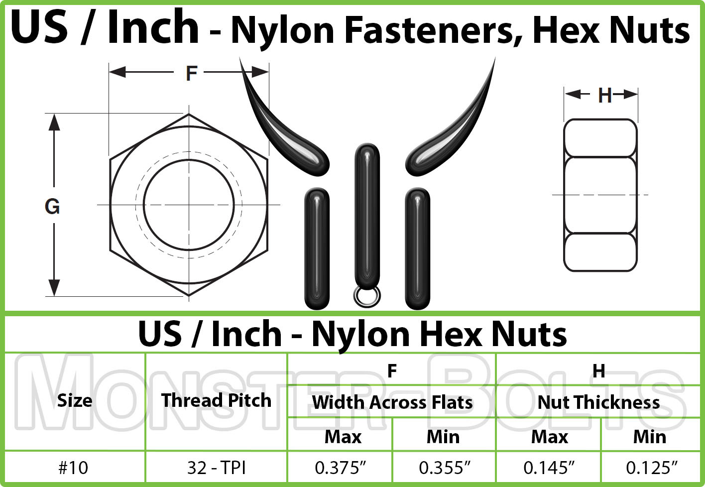 #10-32 Nylon Hex Nuts white for Machine Screws - SAE Fine Thread - Made in USA gallery