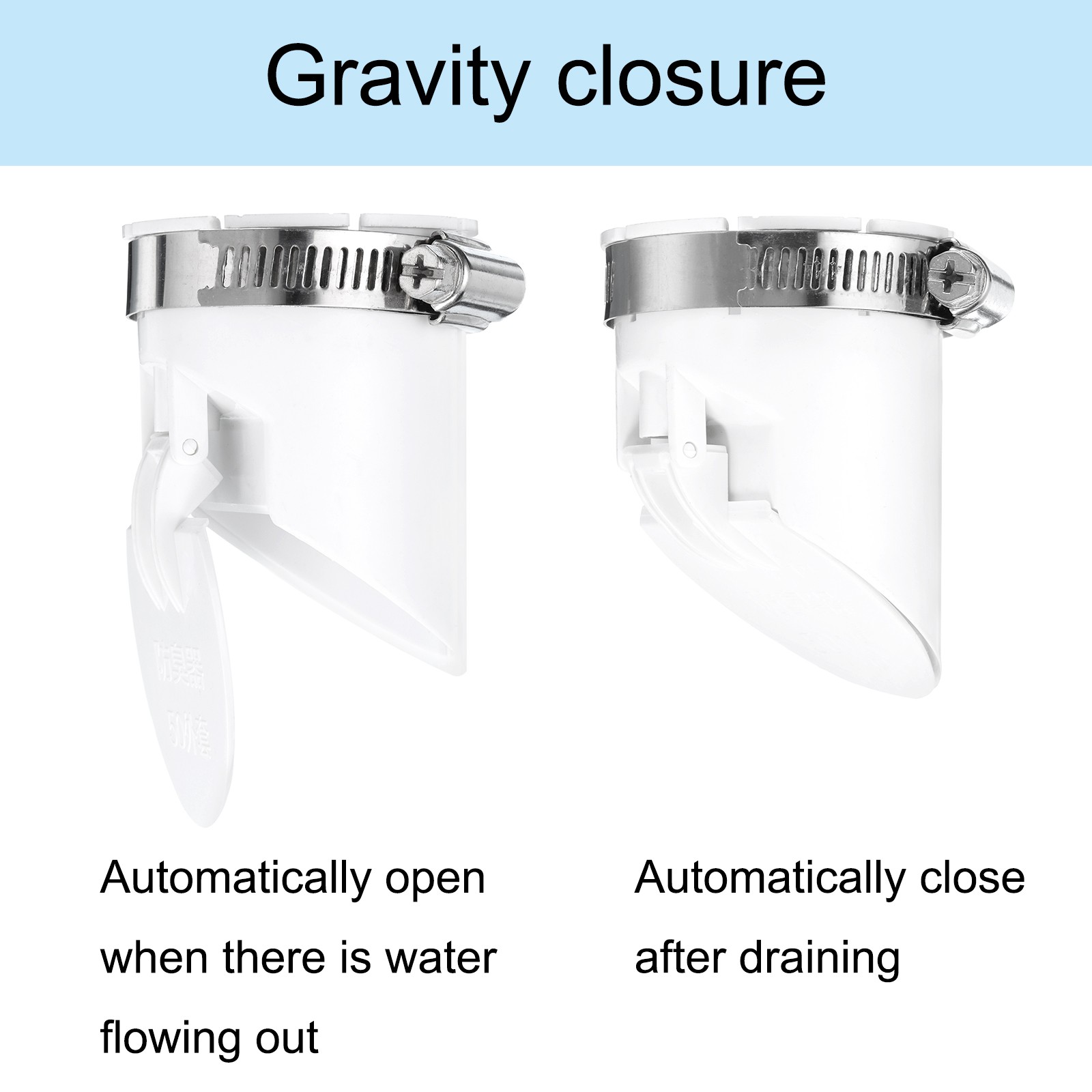 PVC Sewer Backflow Preventer Anti-Odor Core for 50mm 2" OD Horizontal Tube gallery