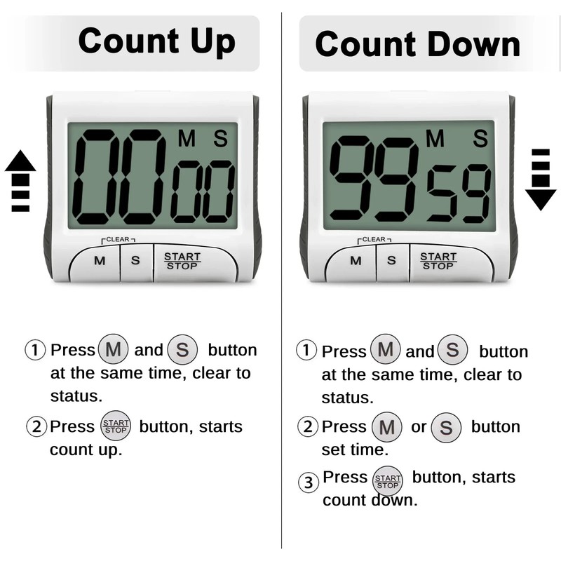 EEEkit Digital Kitchen Timer gallery