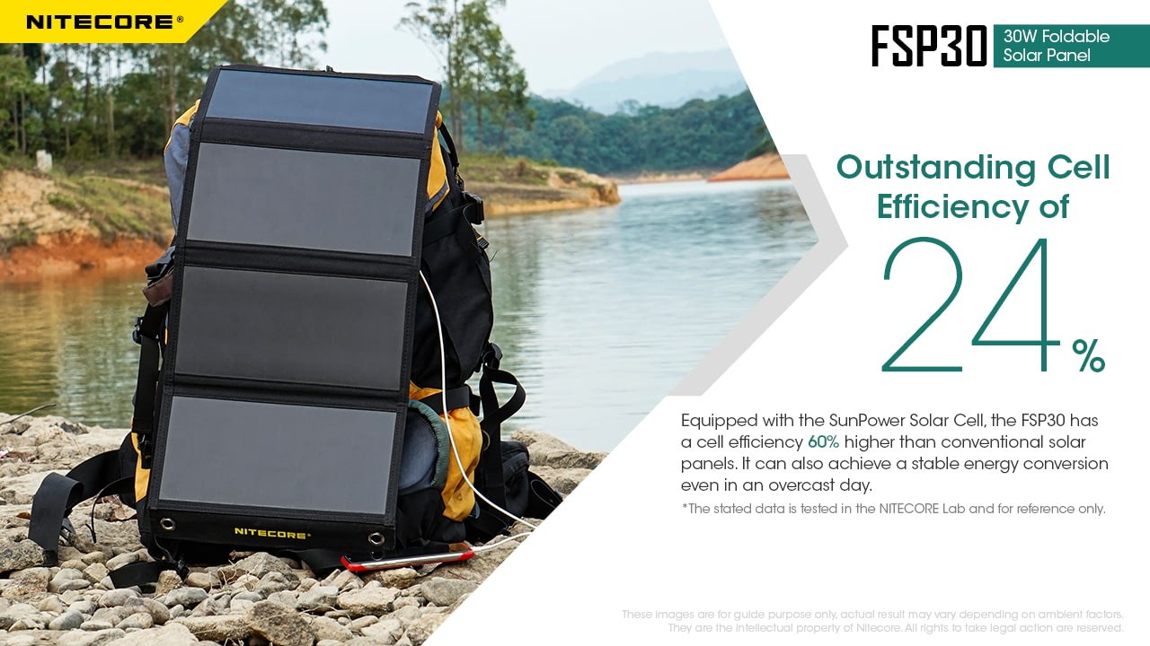 Nitecore FSP30 30W Foldable Solar Panel, Black, 6952506495573 Solar Panels gallery