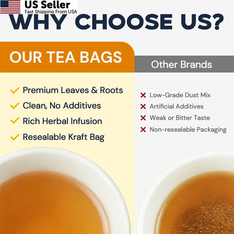 Dandelion Leaf & Root Herbal Tea-Caffeine-free, 50 Teabags 50 Count gallery
