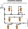 1/2 Inch Drip Irrigation Tee Fittings,10-Pack,Drip Irrigation Parts for 1/2 Inch gallery