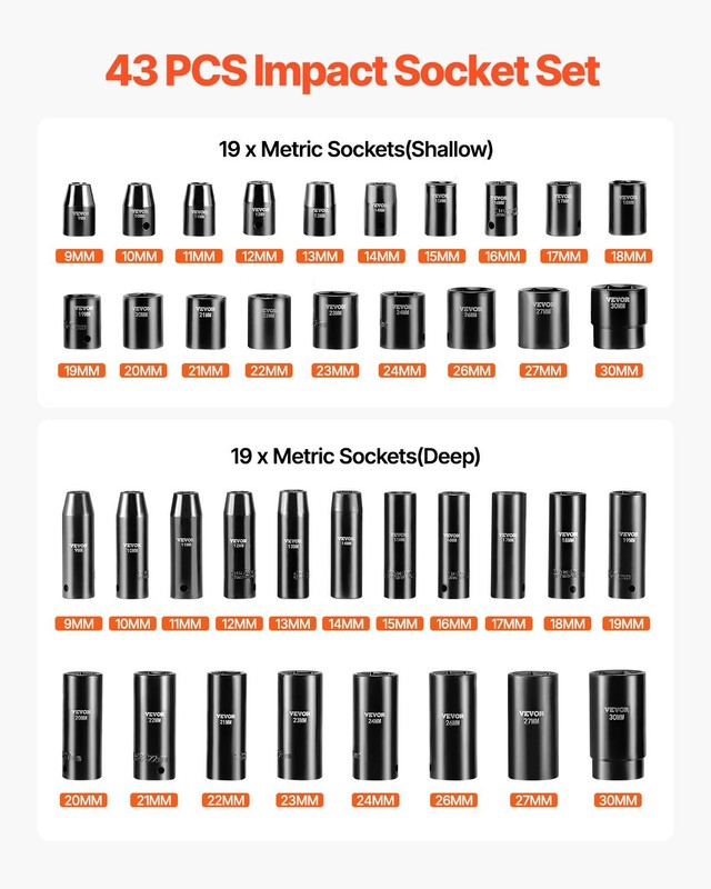 Impact Socket Set 1/2 Inches 43 Piece Impact Sockets, Standard Socket Assortment gallery