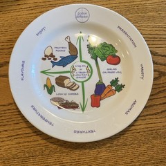 Portion Control Plate 10” Easy Weight Loss And Healthier Diet