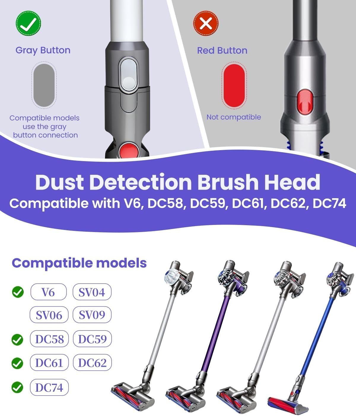 Dust Detection Replacement Brush Head for Dyson V6 DC58 DC59 DC61 DC62 DC74 SV04 gallery