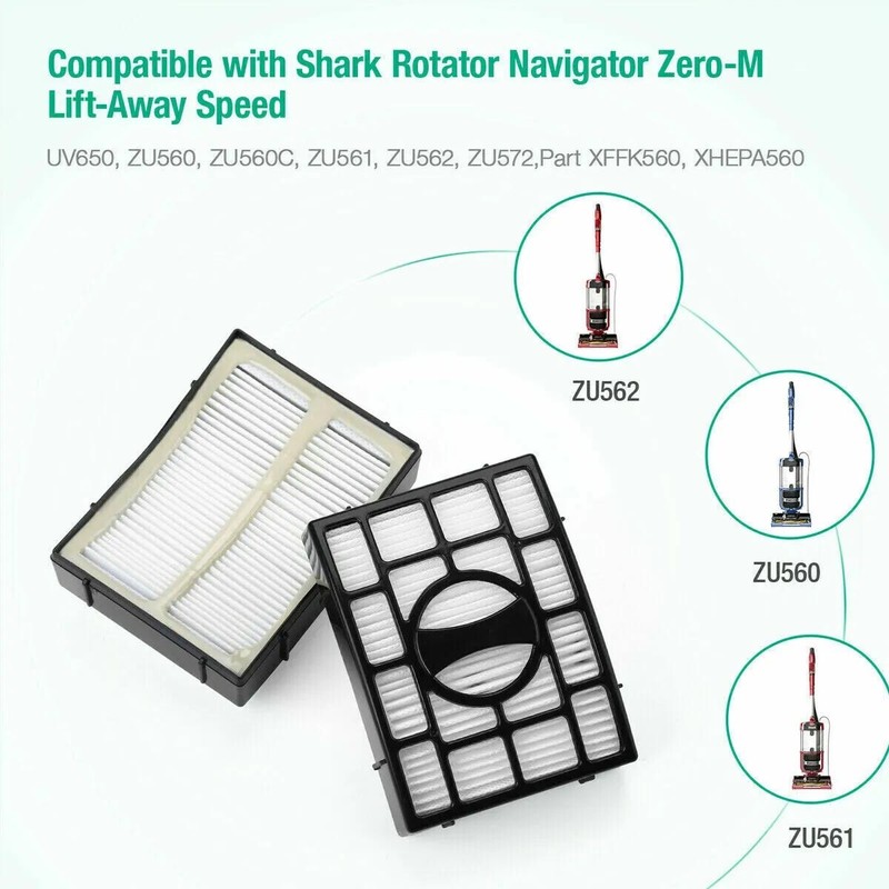 Filter Replacement for Shark ZU560 ZU561 ZU562 ZU572 UV650 UV725 ZU660 CU530 gallery