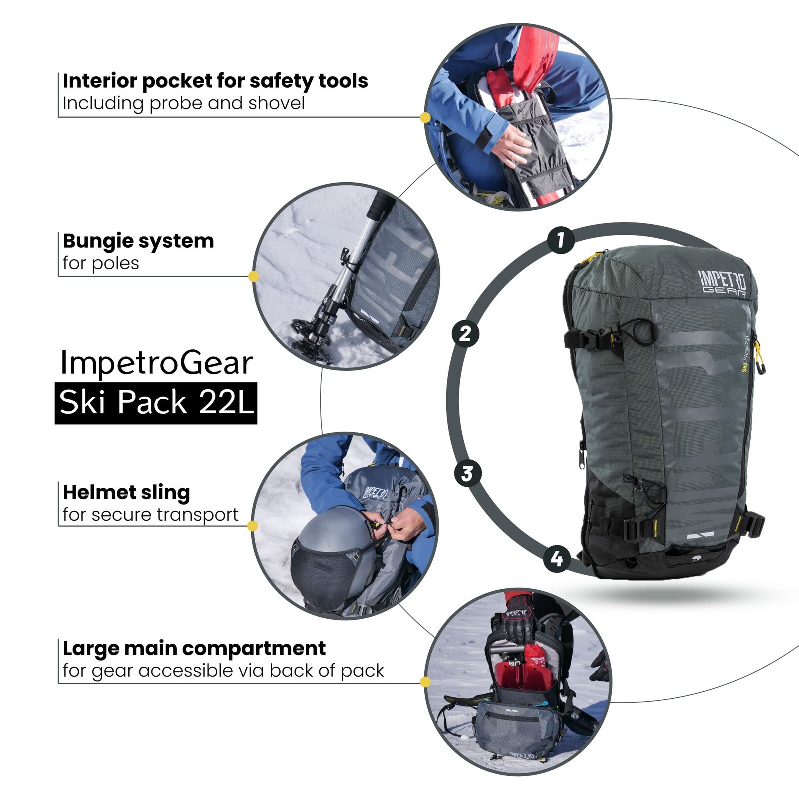 Ski Backpack for Men - Lightweight Multi Pocket Snowboard Backpack - Water Re... 3