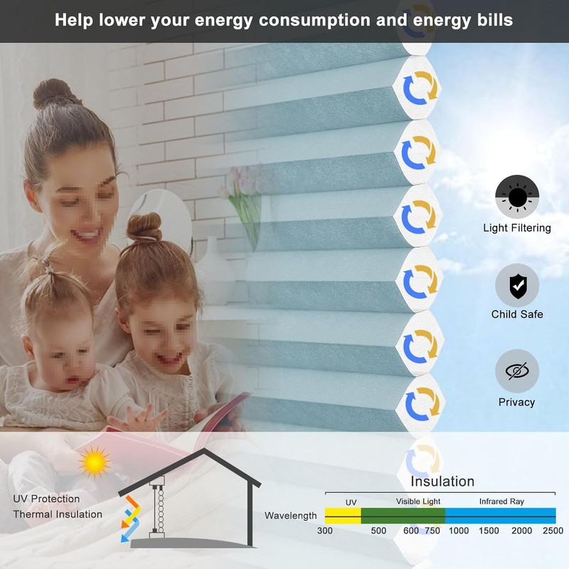 CUSTOM SIZE Light Filtering Honeycomb Cordless Top Down Bottom Up Cellular Blind gallery
