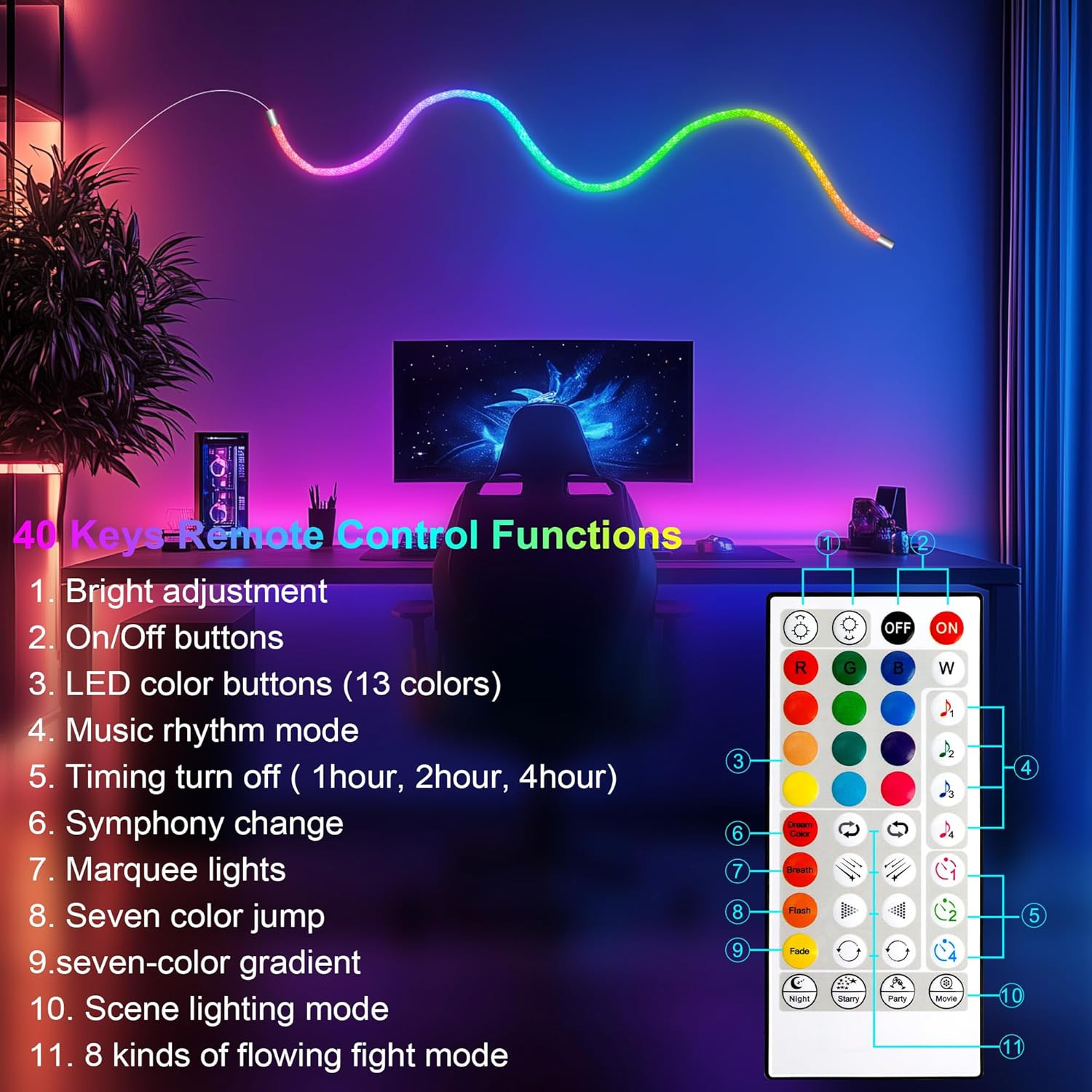 360 Degree Luminous Reticulate Weave Rope Lights, 10ft Addressable ICRGB LED ... gallery