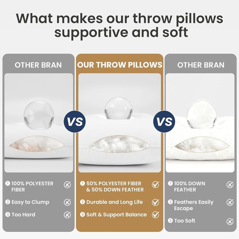 22x22 Throw Pillow Insert Down Feather Pillow Insert Soft White Bedroom Couch gallery