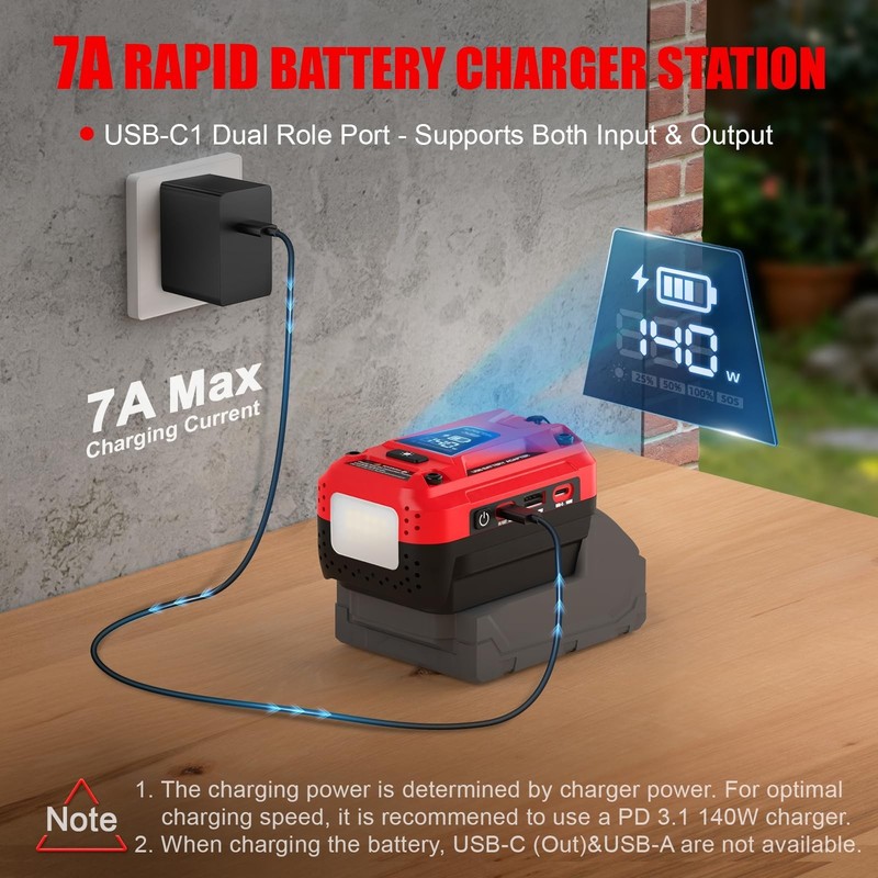 USB Power Source for Milwaukee 18V Battery Adapter PD Type-C Fast Charger gallery