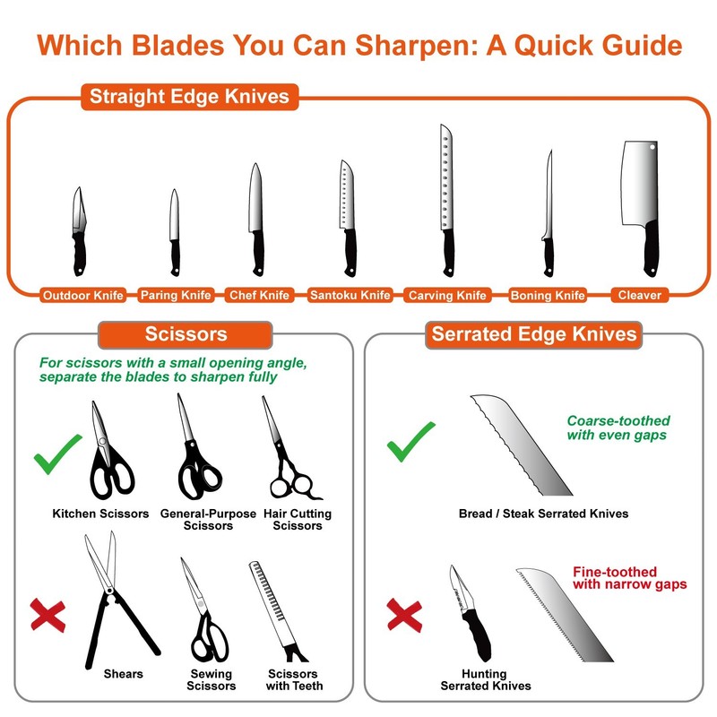 Kitchen Knife Scissors Sharpener Sharpening Tool for Straight & Serrated Knives gallery
