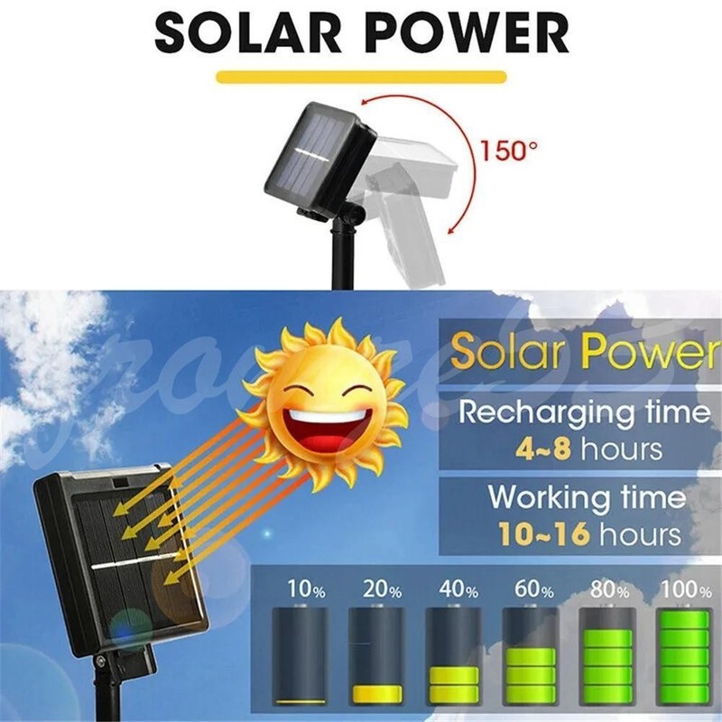 23Ft 50 LED Outdoor Solar Powered String Lights for Patio Yard Porch Party Decor gallery